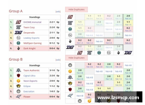 威客电竞vkNBA球员犯规统计及其影响因素分析